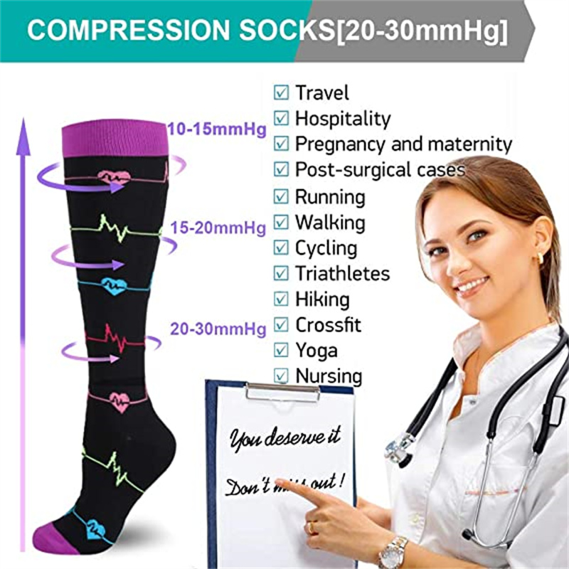 Unisex Compression Socks for M - Compression Sock Medical recension och pris