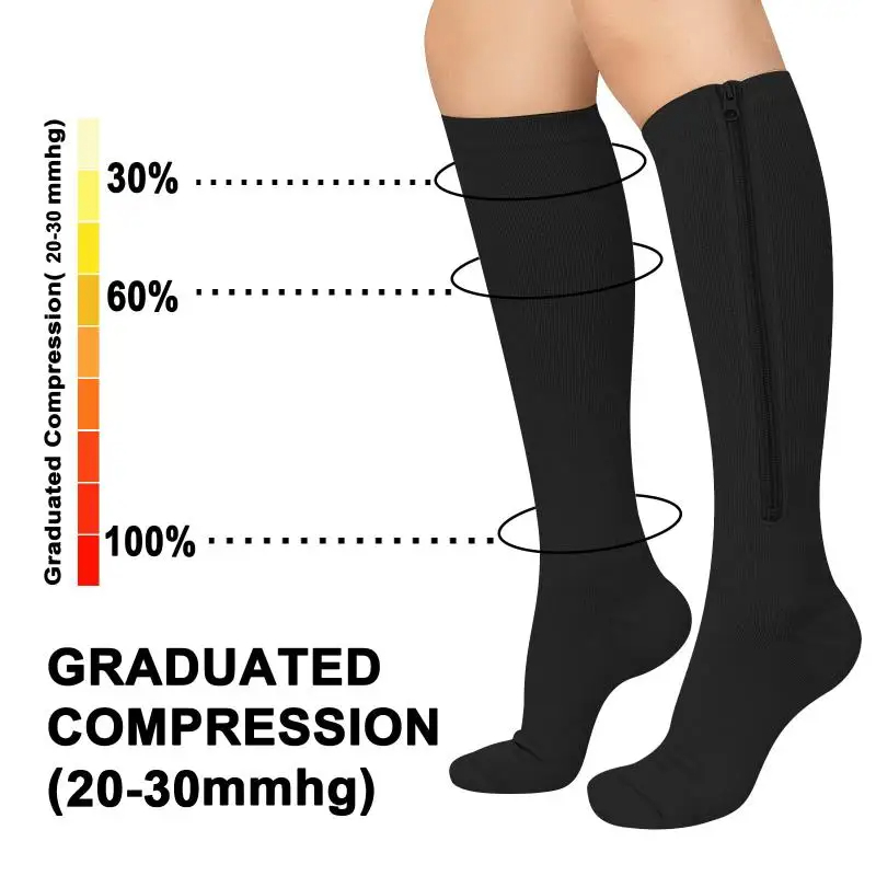 1 Pair Medical Zipper Compress - Compression Sock Medical recension och pris