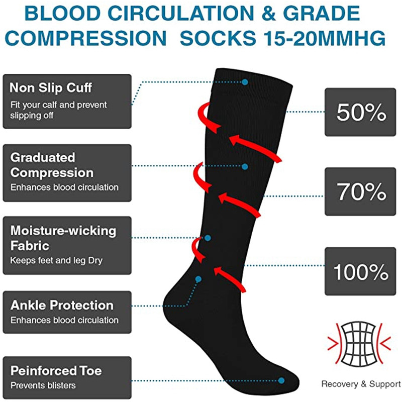 S-XXL Compression Socks Men Wo - Compression Sock Medical recension och pris
