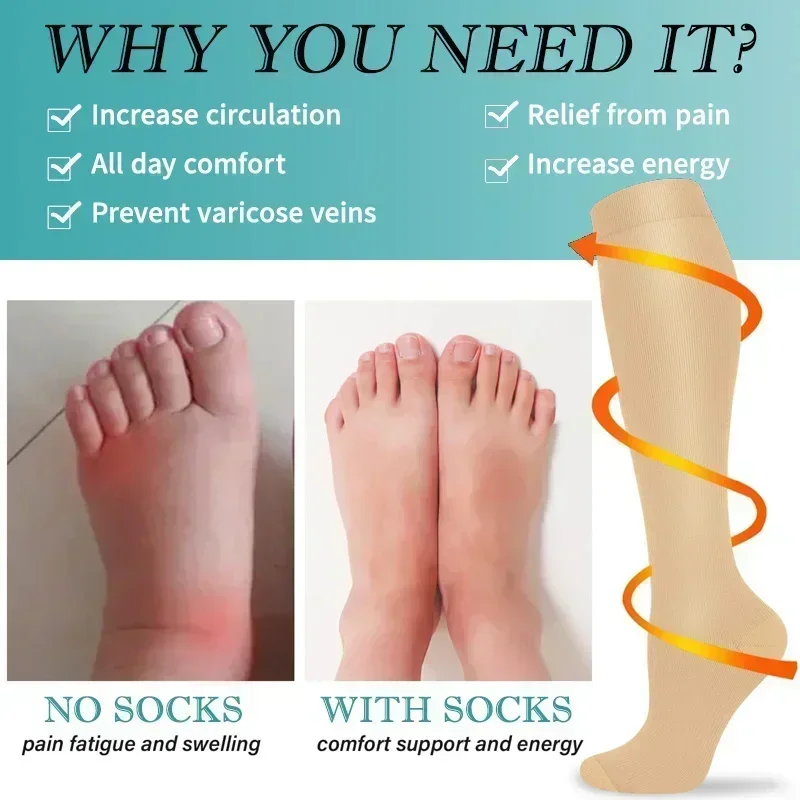 1 Pair Women's & Men's Compres - Compression Sleeve Calf recension och pris